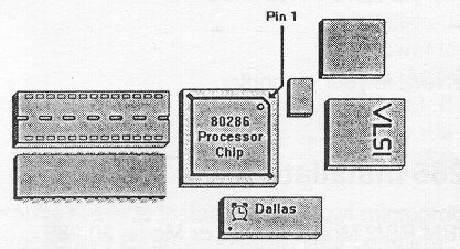Locate Pin 1 diagram 1